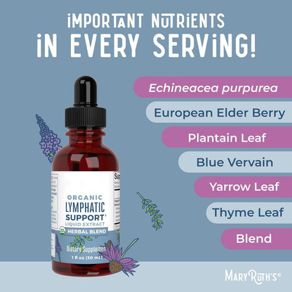 Lymphatic Support Liquid Drops